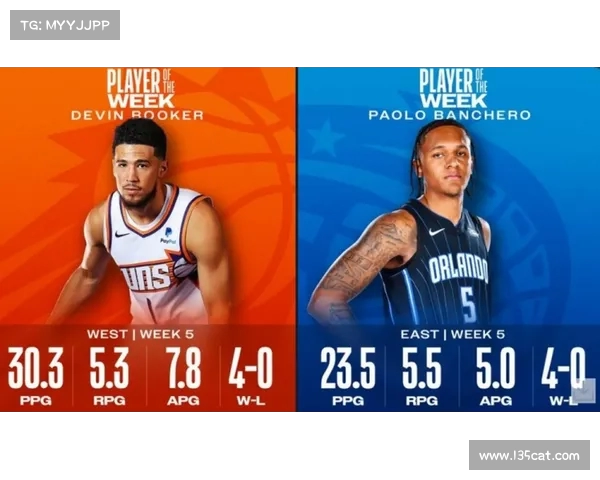 NBA后卫地位之争谁是第一人全面分析各大球员的实力与成就