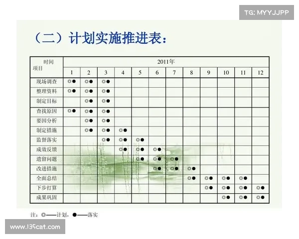 冬训计划全面解析:提高训练效率与运动表现的科学安排与实施策略 冬训计划全面解析:提高训练效率与运动表现的科学安排与实施策略